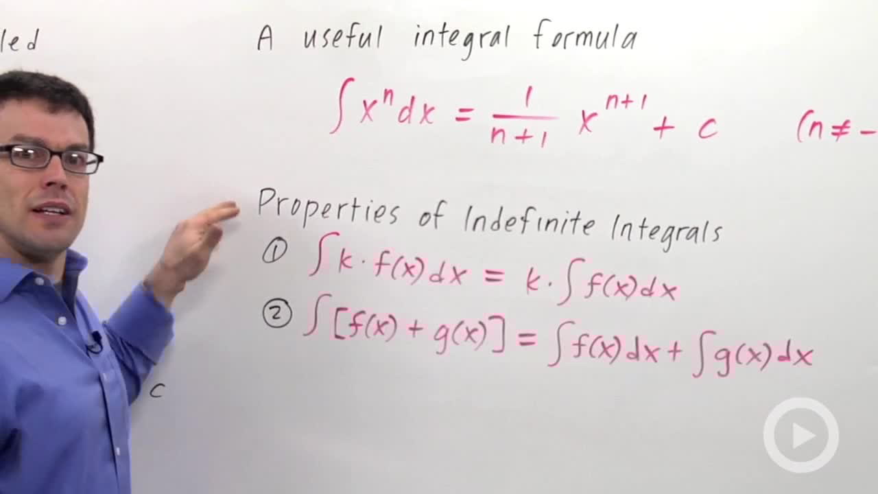 Definition of Antiderivatives Concept Calculus Video by Brightstorm
