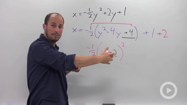 Graphing a Horizontal Parabola Math Videos by Brightstorm