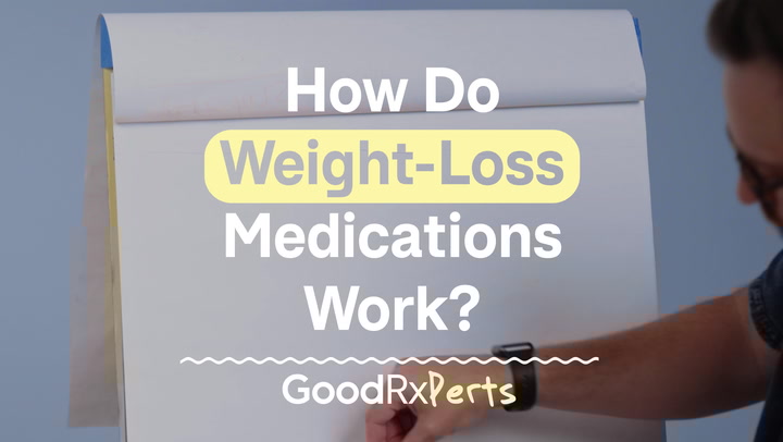 How Do Weight Loss Medications Work? - GoodRx - GoodRx