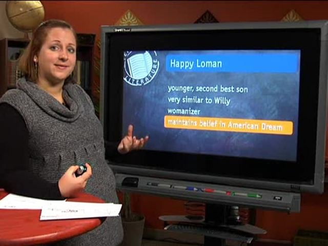 Death of a Salesman Characters Willy Loman Literature Video by