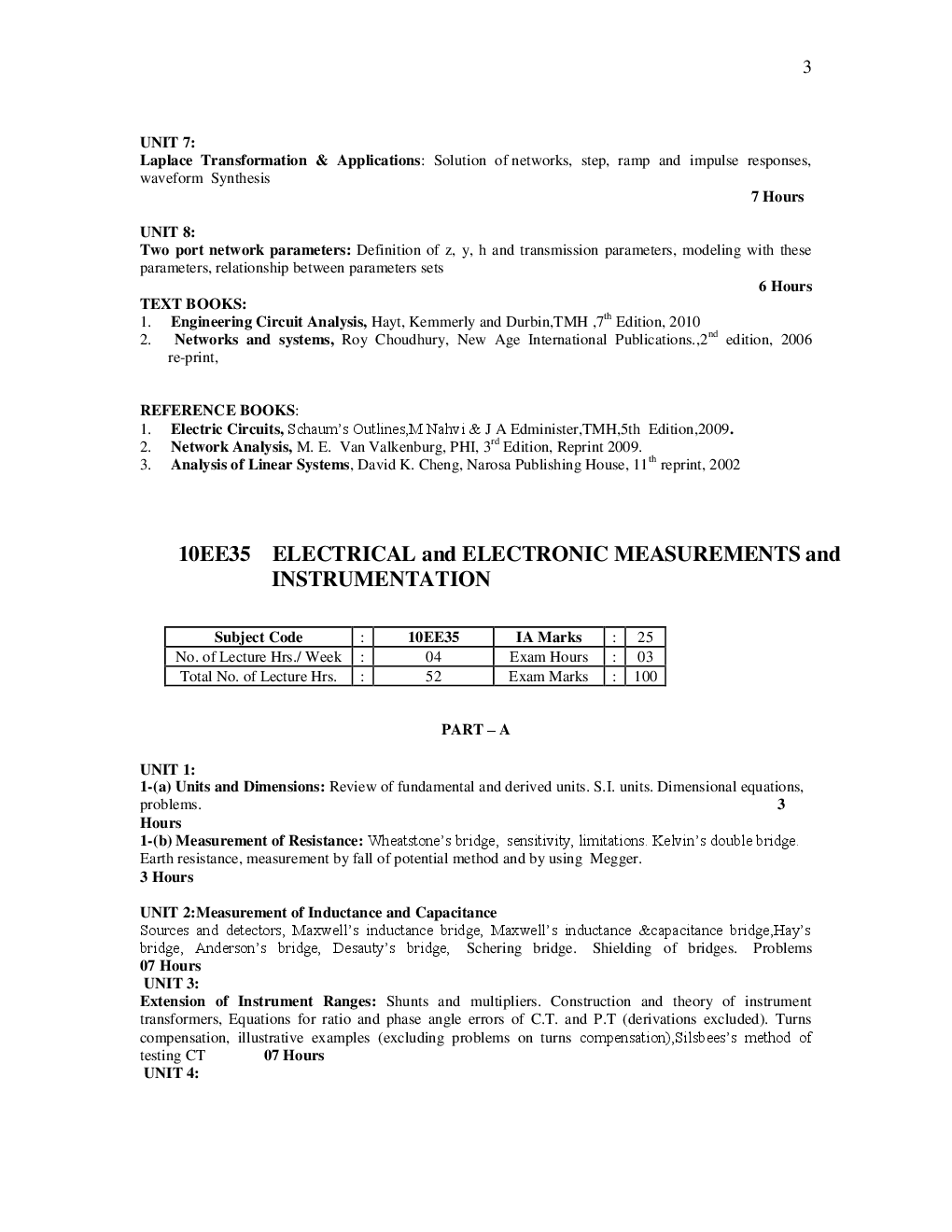 Download Free Electrical and Electronics Engineering Syllabus 2022 For