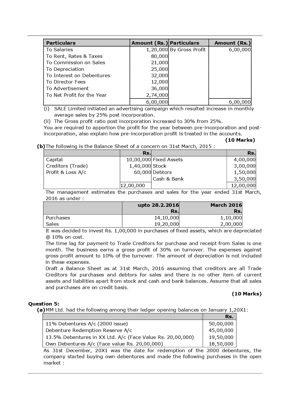 Download CA Intermediate Account Mock Test Paper 2 PDF Online
