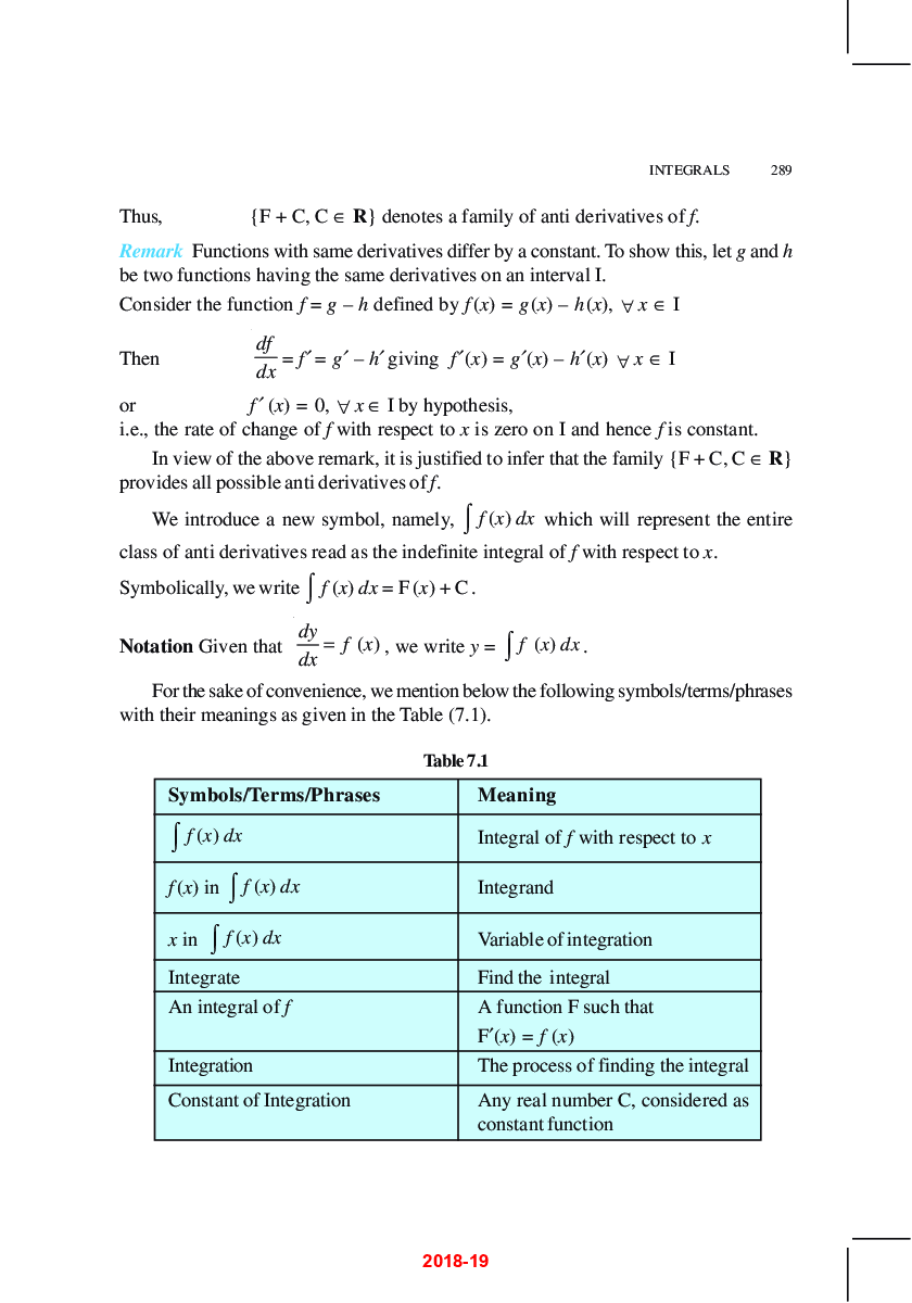 Course on Mathematics & Mental Ability through SCERT Text.