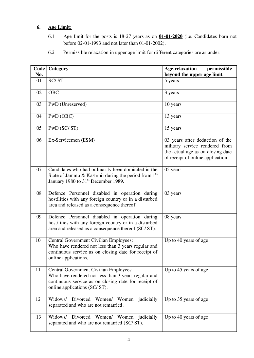 SSC CHSL Syllabus 2022 For Tier 1 and 2, (Updated)