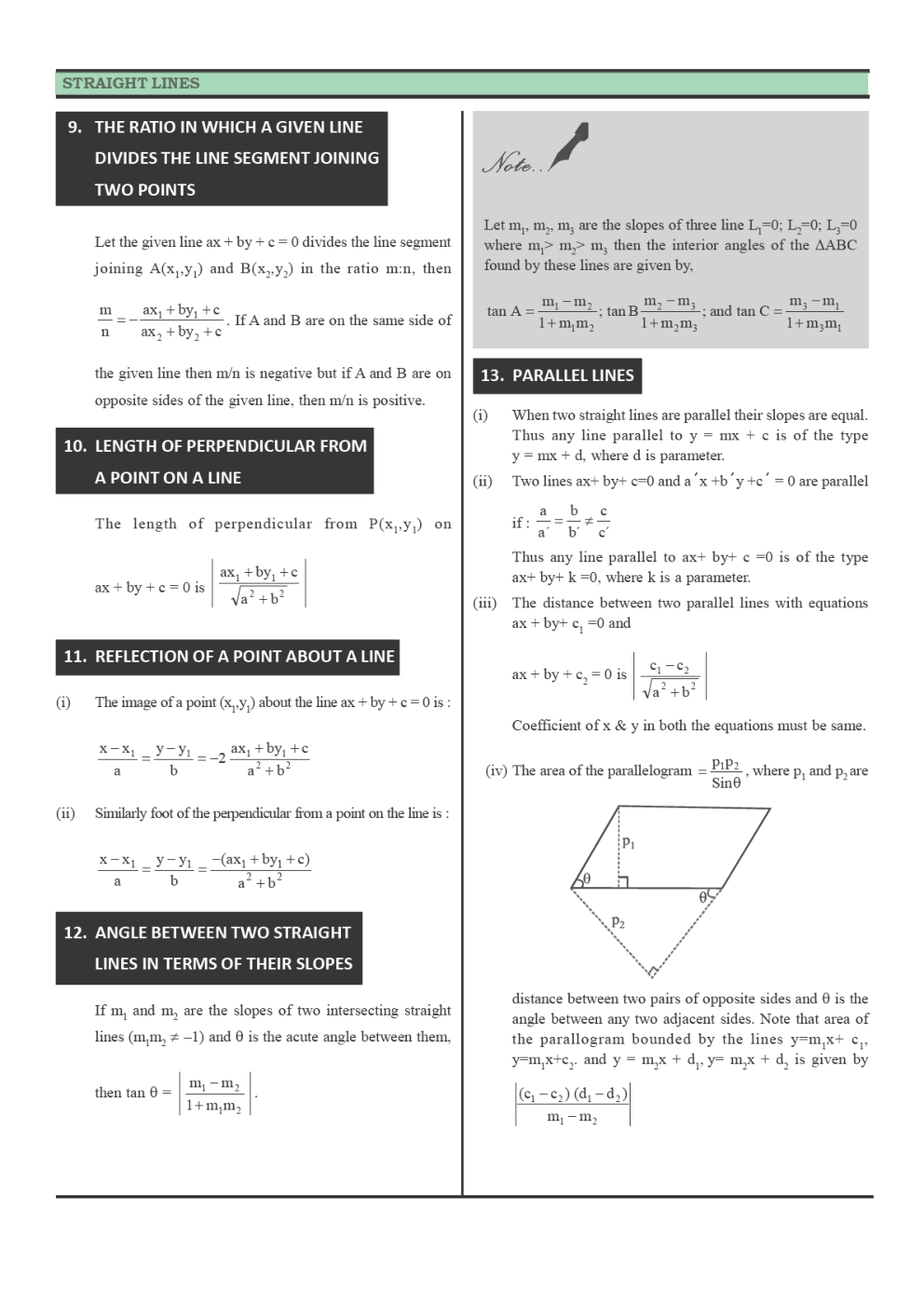 Download CBSE Class11 Mathematics Revision Notes For Straight Lines