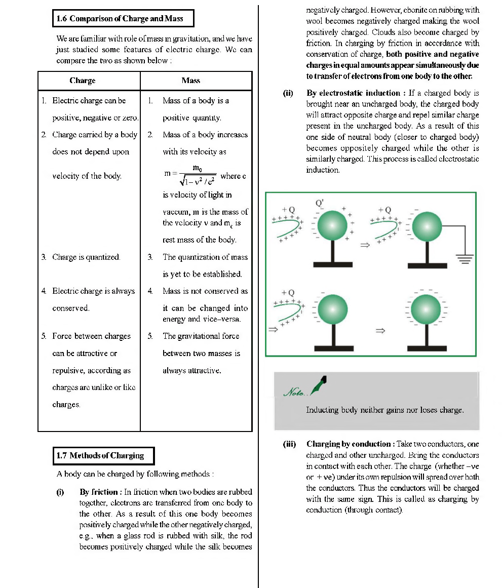 [Download] NCERT Lab Manual for CBSE Class 12 Chemistry in.