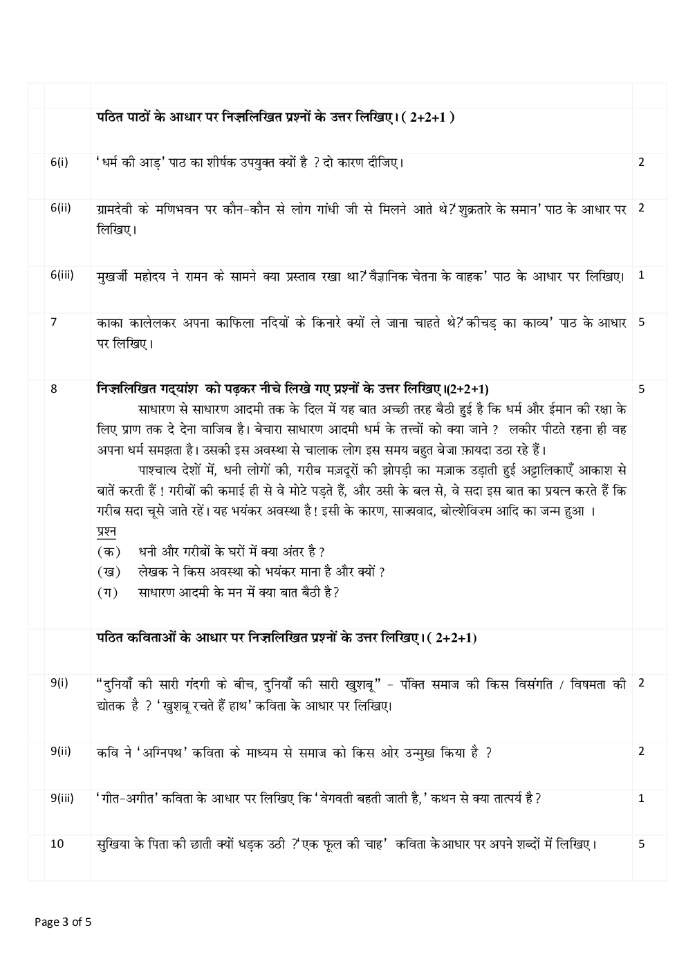 Download CBSE Class 9 Hindi Previous Year Question Paper 2015 PDF Online