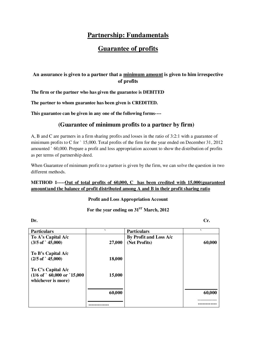 Download NCERT Account Study Notes For Class12th PDF Online 2020 by