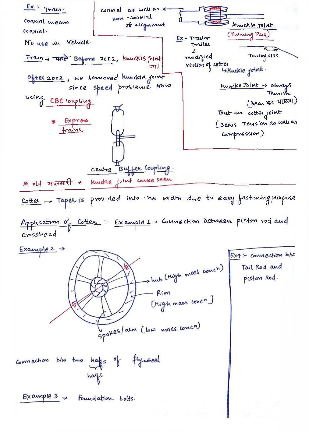Download Mechanical Engineering Hand Written Notes Machine Design by