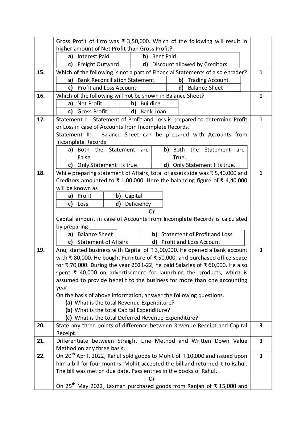 Free Download CBSE Class 10 Elements Book Keeping Accountancy Sample