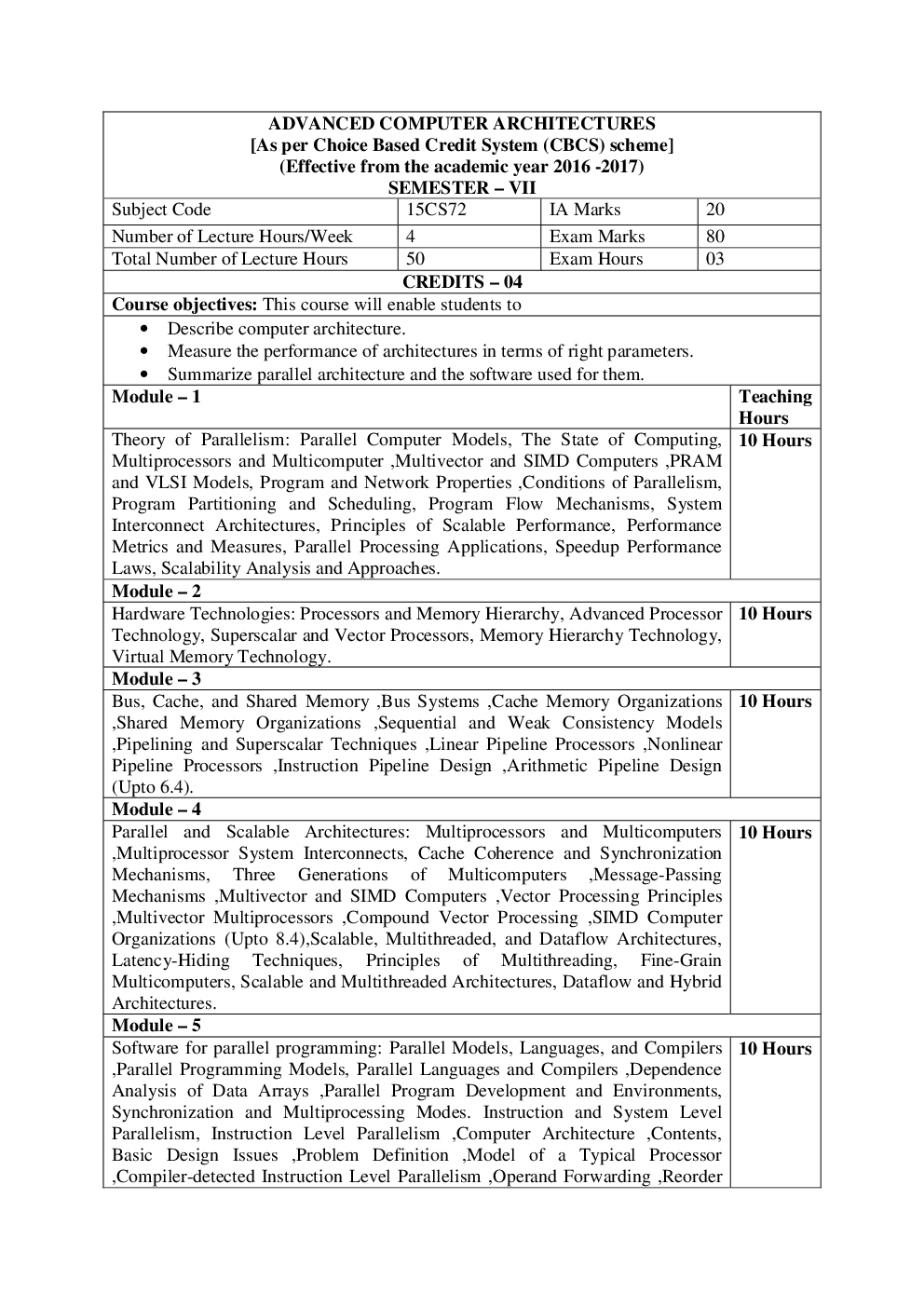 Free Download VTU 7th Sem Computer Science Syllabus PDF Online