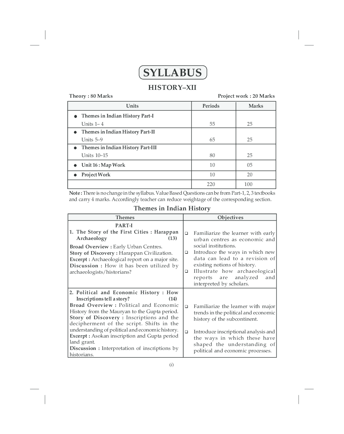 Download MBD Sure Shot CBSE Sample Papers Solved Class 12 History 2017
