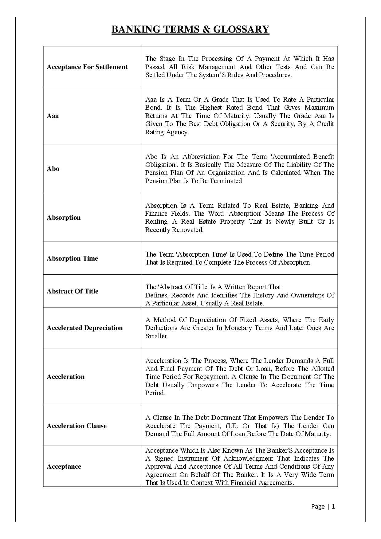 Download IBPS Banking Terms And Glossary Study Material PDF Online 2020