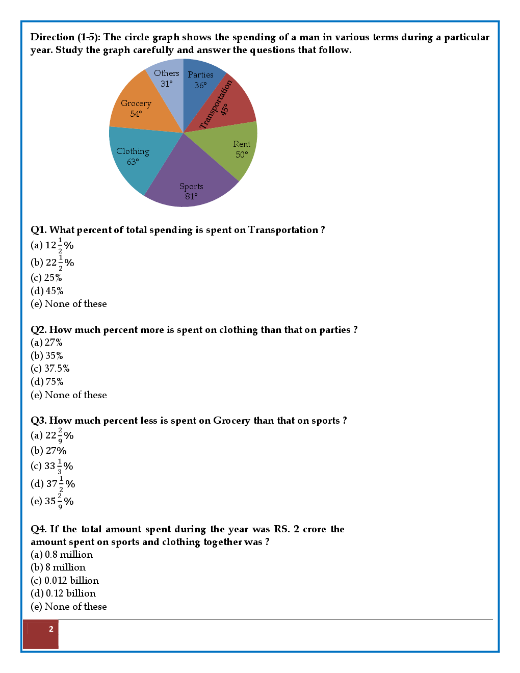 Download IBPS PO Mains Data Interpretation And General Awareness Sample