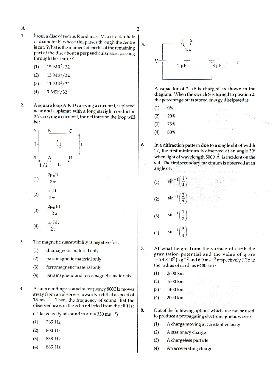 NEET Previous Year Question Papers, Mock Tests with Solutions.