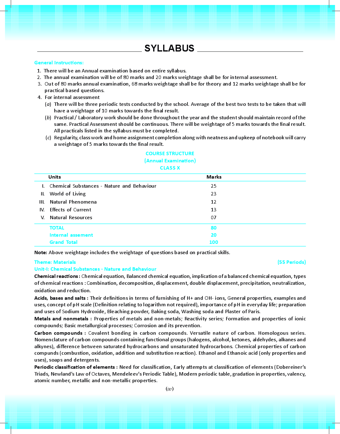 Download Class10 Saraswati Practical Skills In Science