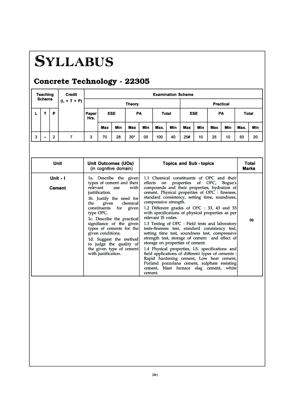 Diploma in Civil Engineering (CE) Syllabus for 3rd Sem I –.