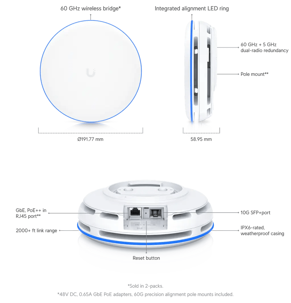 Ubiquiti UniFi Building-to-Building Bridge – 60 GHz Wireless Bridge