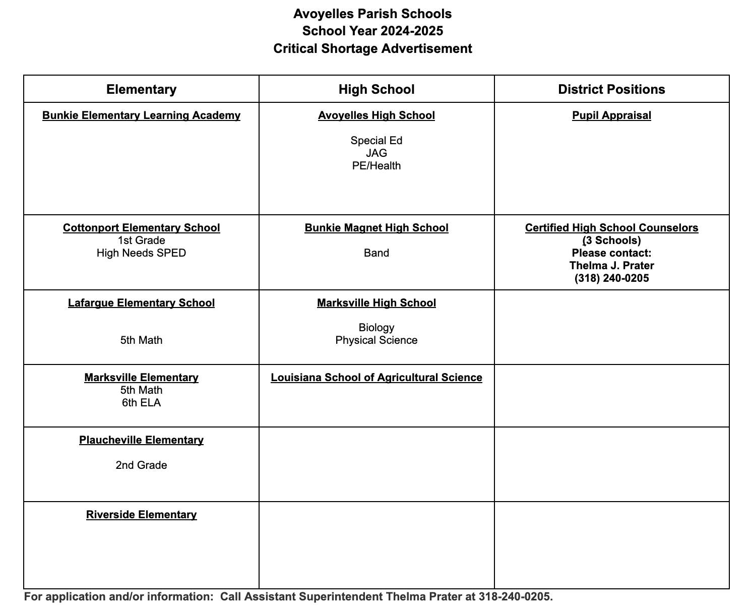 Employment Avoyelles Parish School District