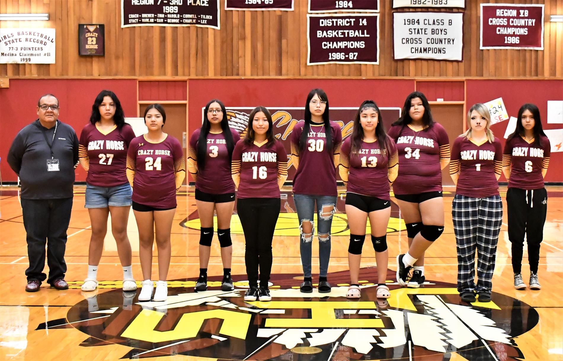 Home [crazyhorse.k12.sd.us]