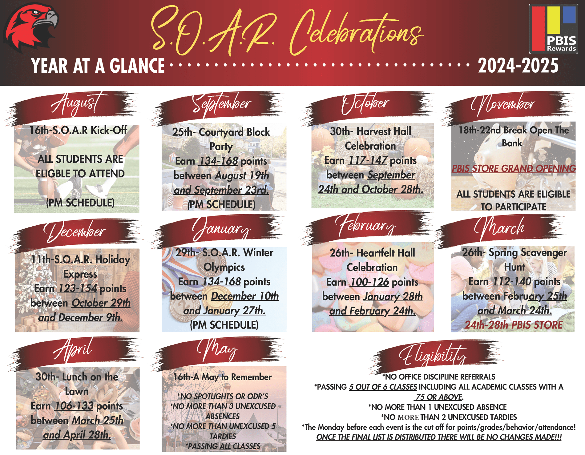 PBIS (Positive Behavior Interventions & Supports) Huntington Middle