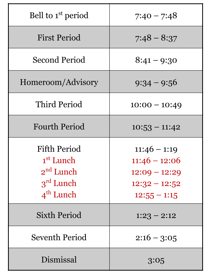 Autauga County Spring Break 2022 Daily Schedule - Prattville High School