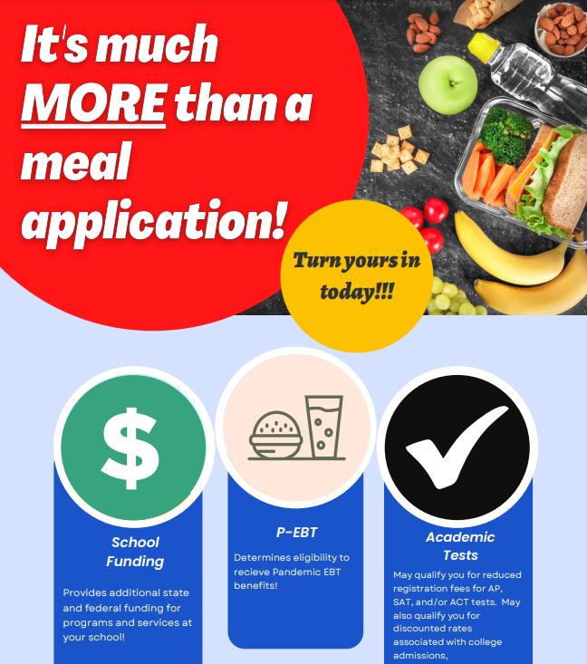 Food and Nutrition Services