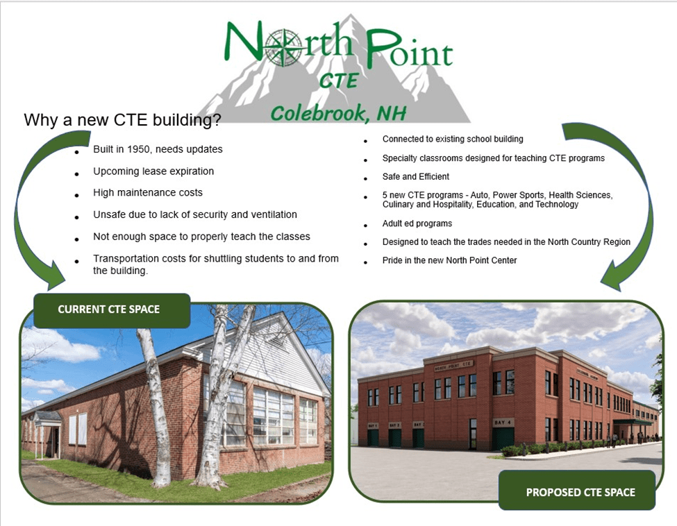 Proposed Colebrook Academy and CTE Center
