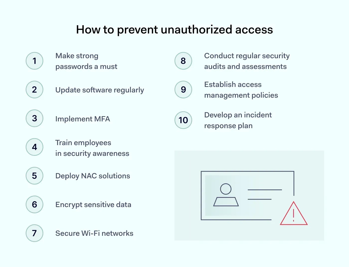 Unauthorized Access How to Prevent It & Protect Your Data(08)