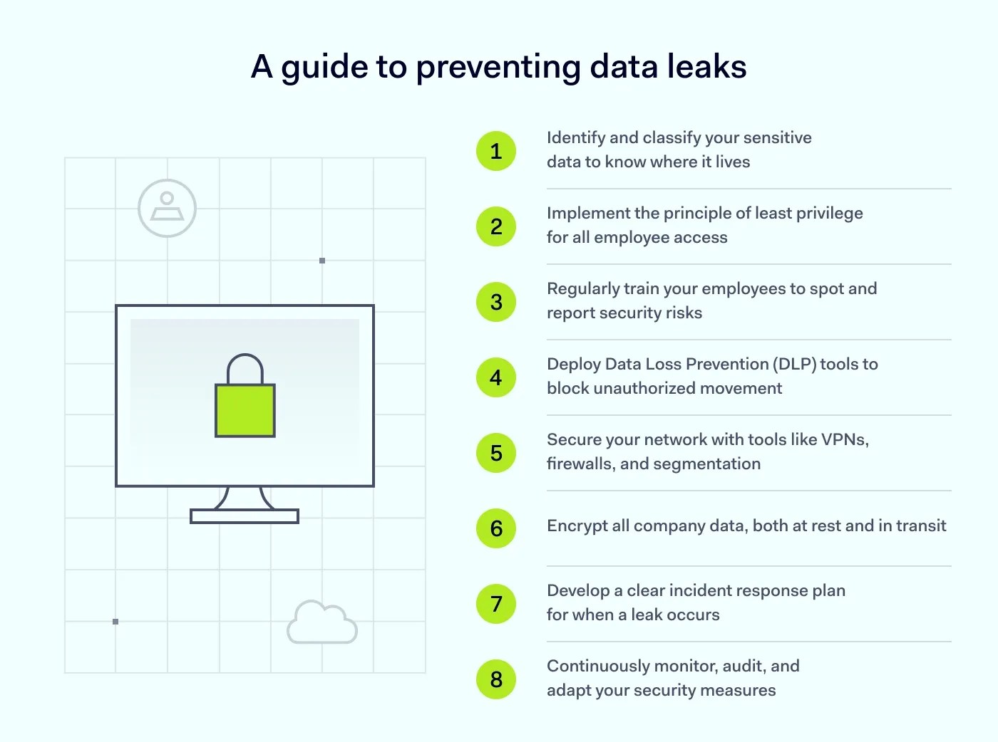 How to Prevent Data Leakage and Protect Your Business