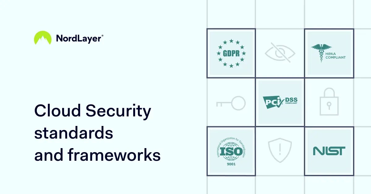 Cloud security standards and frameworks to consider NordLayer Learn