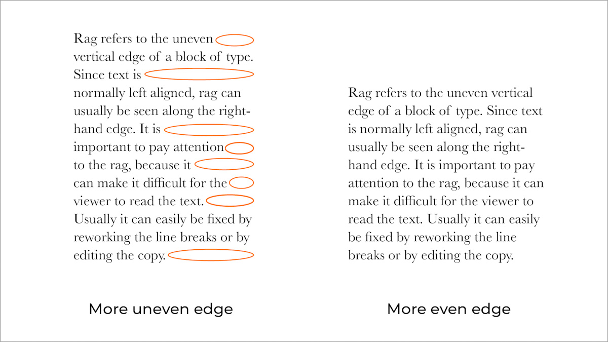 Typography basics Noroff Frontend Development