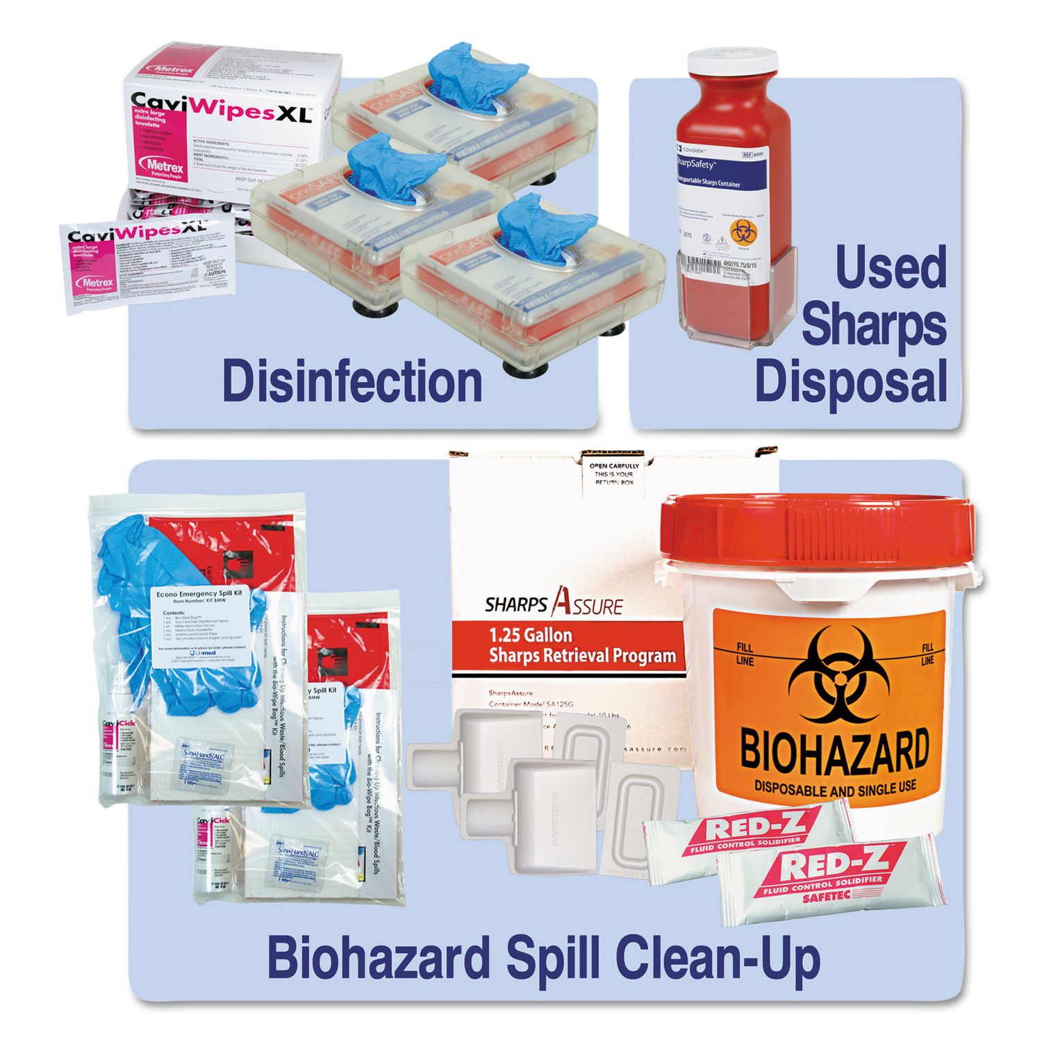 Free Printable Sharps Container Label Sharps Osha Oppictures Unimed Disposal Restockit