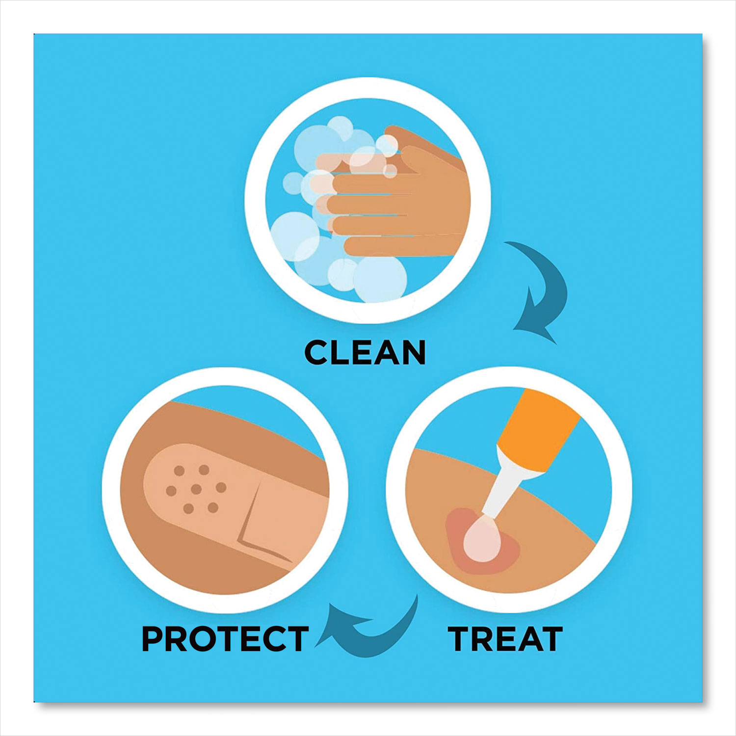 Antibiotic Adhesive Bandages, Assorted Sizes, 20/Box Reparto