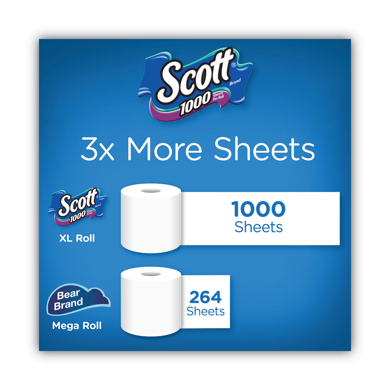 Scott® 1000 Bathroom Tissue, Septic Safe, 1Ply, White, 1,000 Sheet