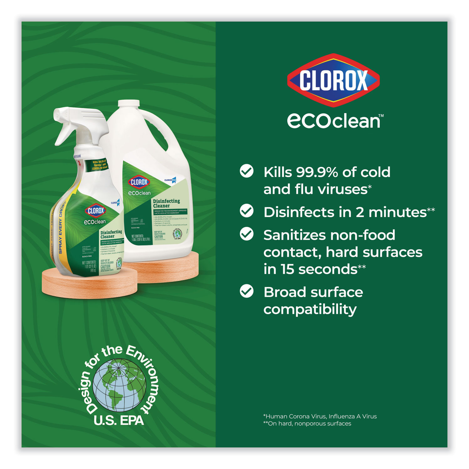 Clorox® Clorox Pro EcoClean Disinfecting Cleaner, Unscented, 32 oz