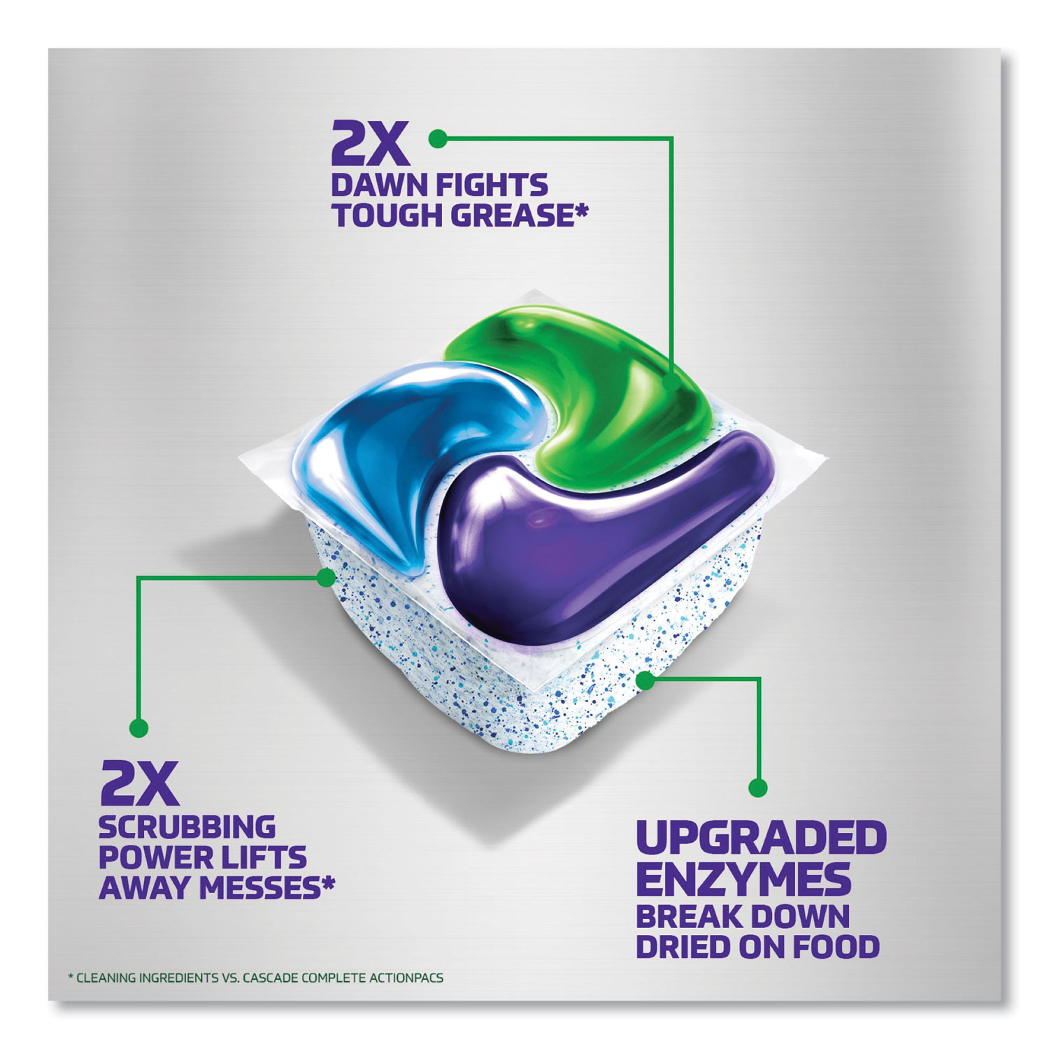 Cascade® Platinum Plus ActionPacs Dishwasher Detergent Pods, Fresh