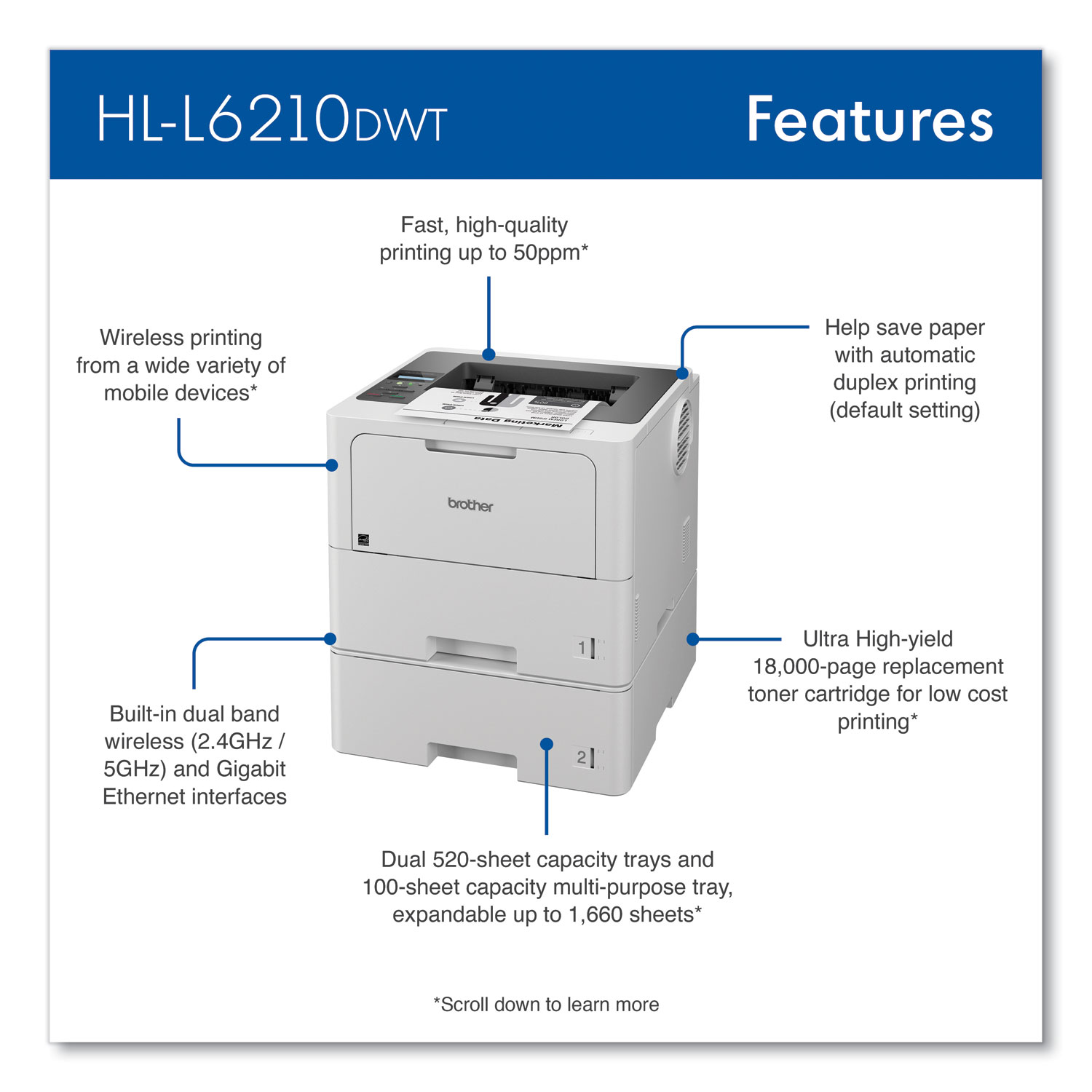 HLL6210DWT Business Monochrome Laser Printer with Dual Paper Trays JAD