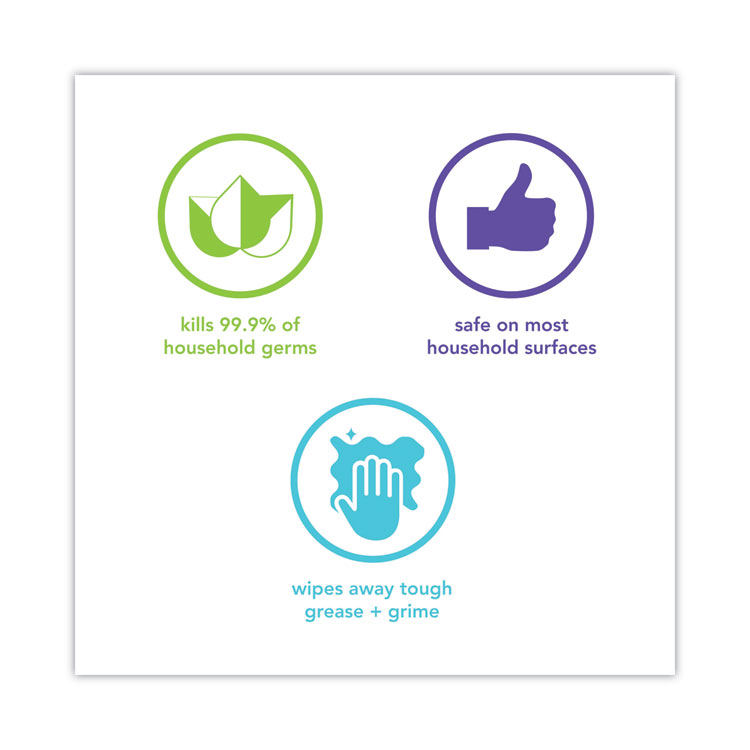 MTH01454EA Method® 01454EA Antibac AllPurpose Cleaner, Wildflower