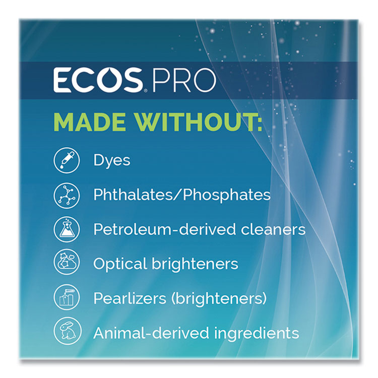 EOPPL974604 ECOS® PRO PL974604 Parsley Plus AllPurpose Kitchen