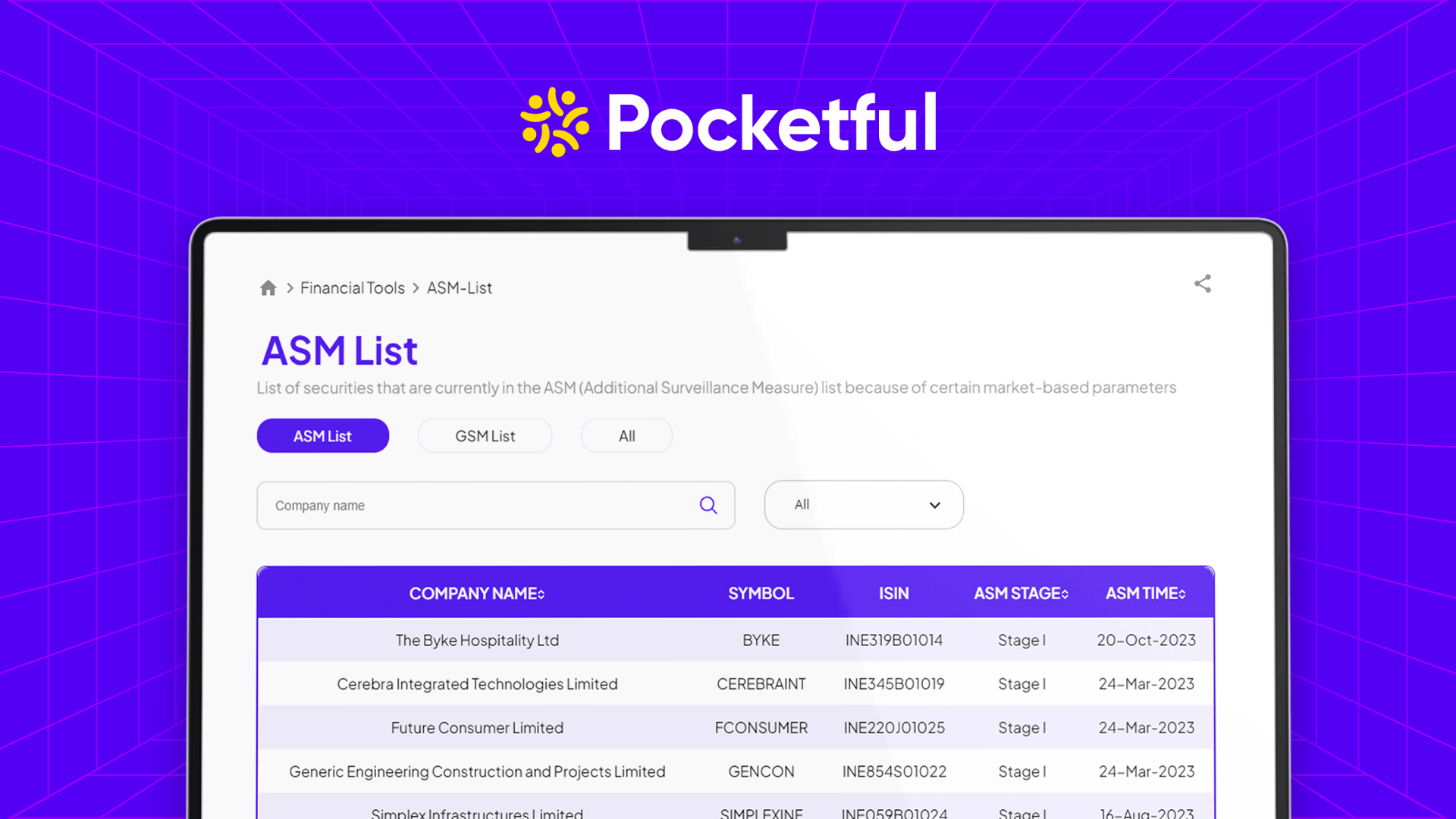 ASM Stock List NSE & BSE Additional Surveillance Measure (ASM) Stocks