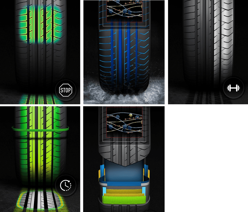 Fulda launches the SportControl 2 a new UltraHigh Performance tire