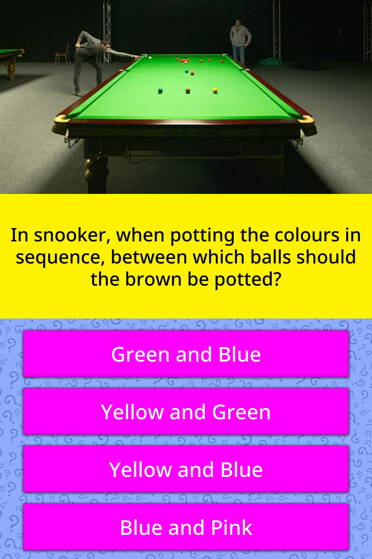 Colours – CueDrills