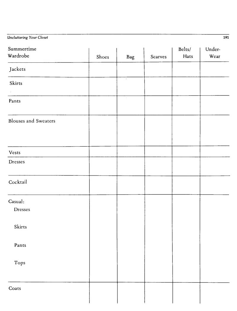 Extended ebook content for Color Me Beautiful Wardrobe Chart