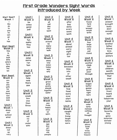 Sarah Horton - W. O. Lance Elementary School