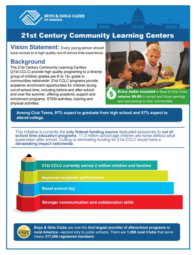 21st Century Learning