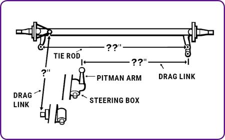 Hoe Je Moet Tucken Voor Drag Diagram Unclockable | How To Tuck Guide