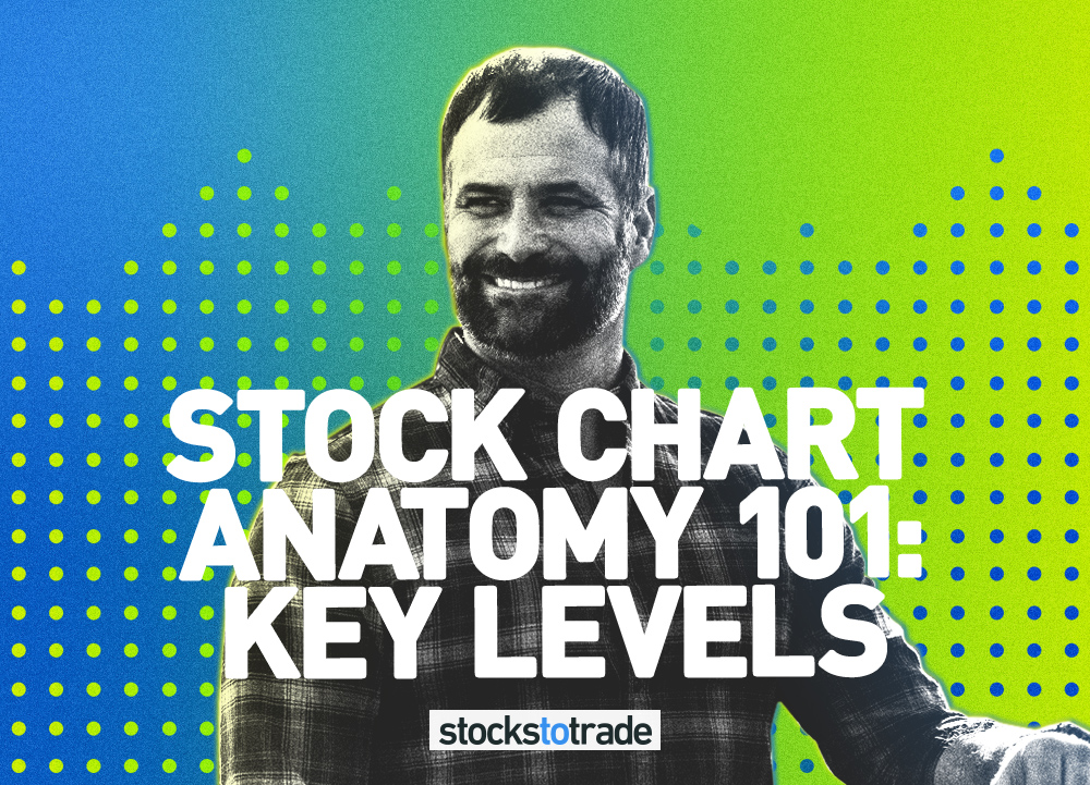 Stock Chart Anatomy 101 Key Levels StocksToTrade