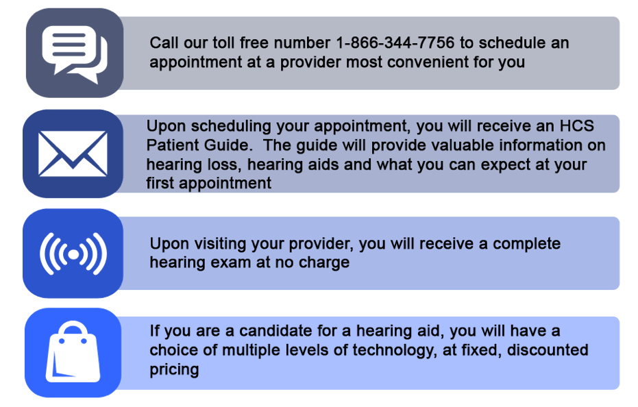 Benefits information for Amerigroup/Van Lang IPA members Van Lang IPA