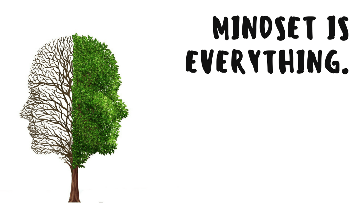 MINDSET IS EVERYTHING.